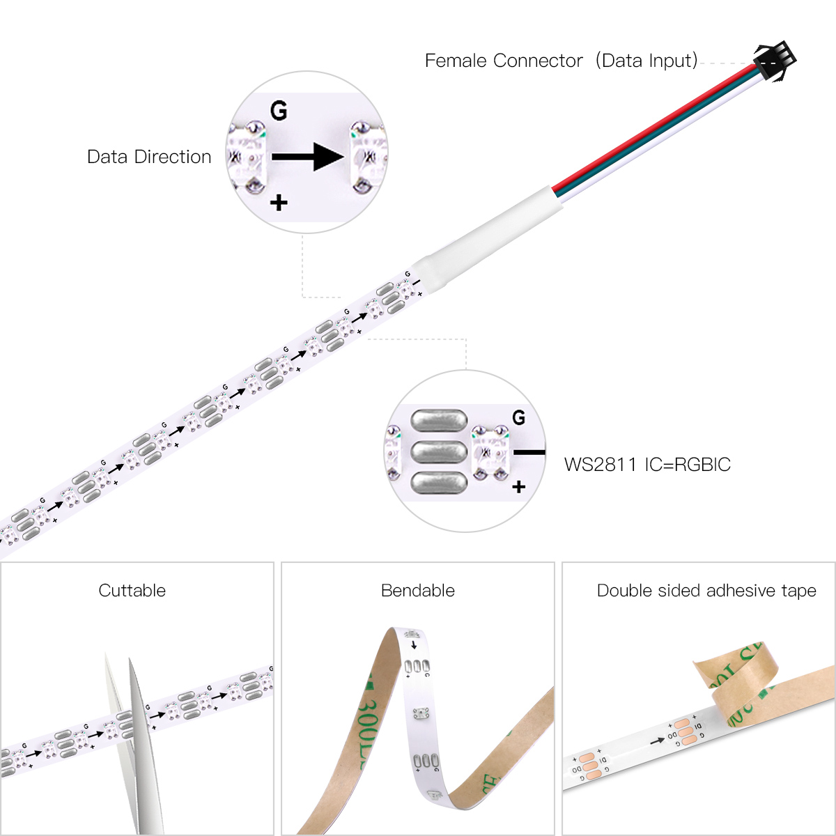スマート RGBIC WS2812B IC ピクセル LED - Decor Lighting Address のレビューと価格