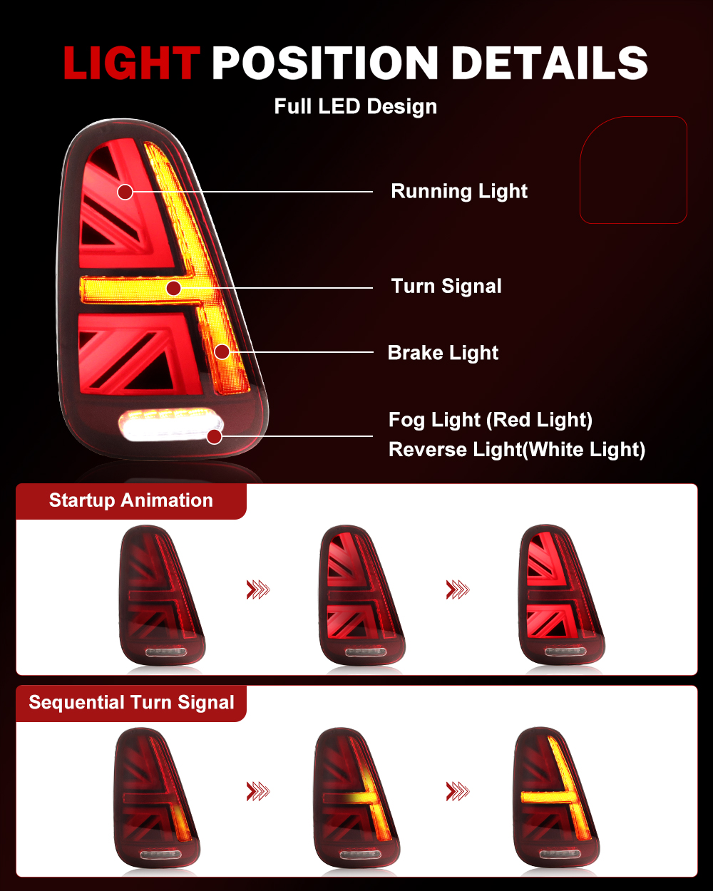 iJDM カーユニオンジャック リアテールランプアセンブリ  - Union Lighting & Decor Montreal Quebec のレビューと価格