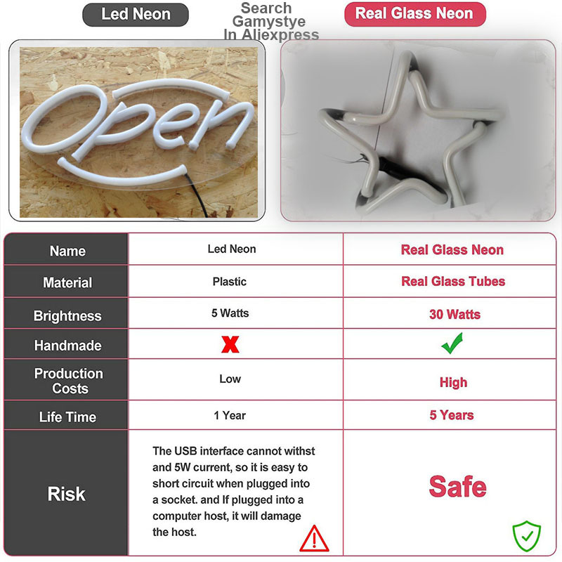 祈りの手 ネオンサイン ライト ネオン ファッション キャッ - Outdoor Lighting Decor Ideas のレビューと価格